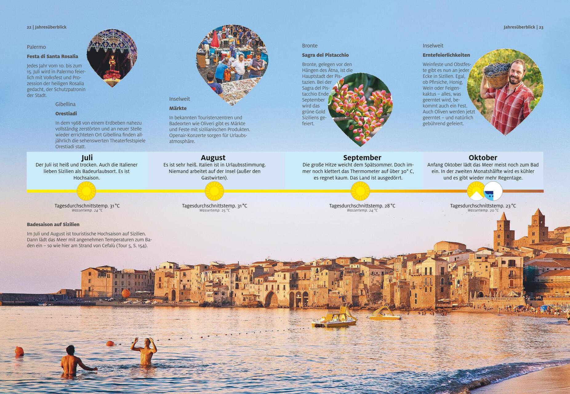 Adac Roadtrips - Sizilien